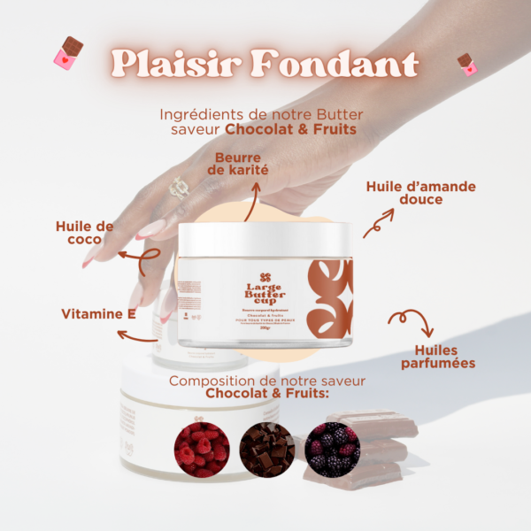 EME-compositon-butter-cup